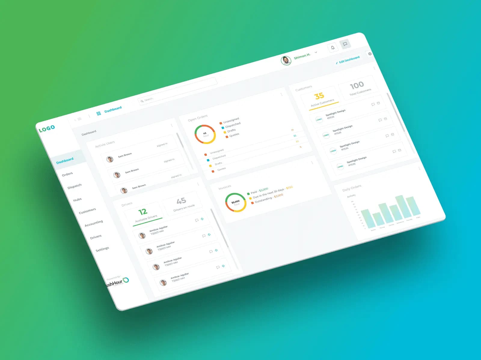Dashboard Overview