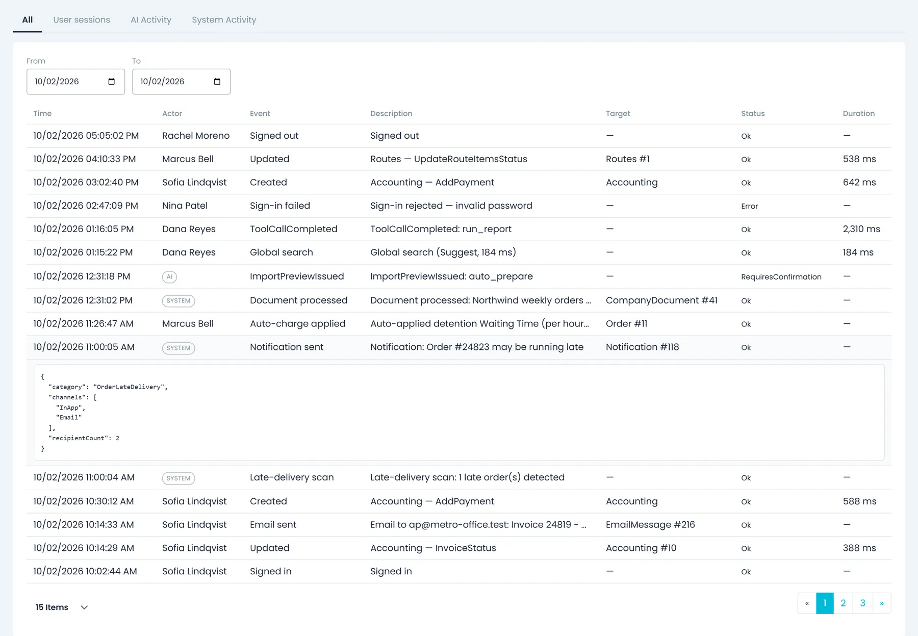 RushHour Settings > Activity Logs on the All tab: user, system and AI rows with the event, target record, status and duration, and one row expanded to show its details