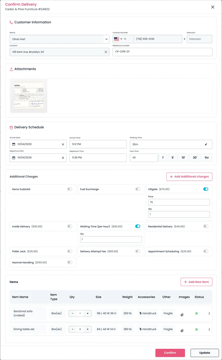 The Confirm Delivery window on the dispatch board with arrival and departure times, free time, attachments and item quantities