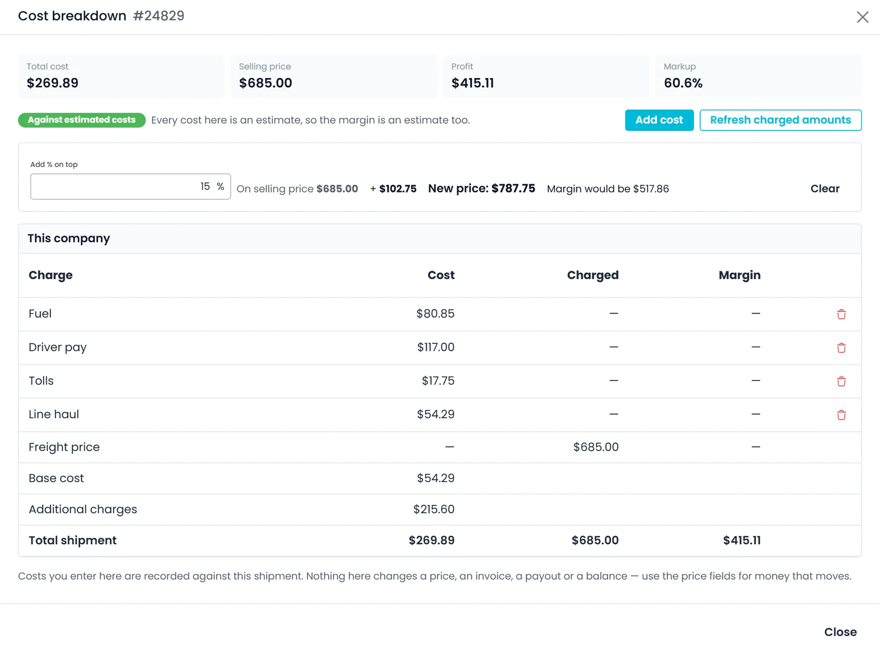 RushHour Cost breakdown for an order, with costs grouped by vendor, one marked confirmed, and profit, markup and margin