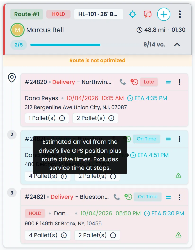 Stop cards on an expanded route, with an ETA chip and its tooltip saying where the estimate comes from