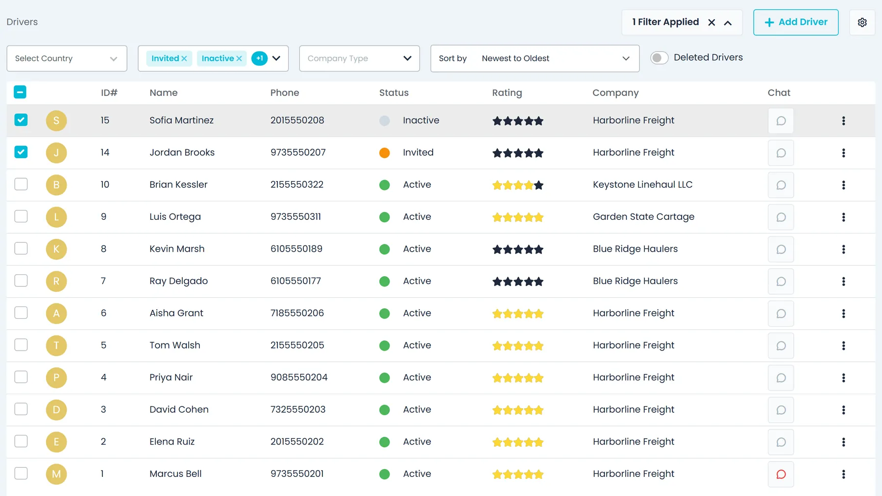 RushHour Drivers list with each driver's status, rating and company, and filters for status and company type
