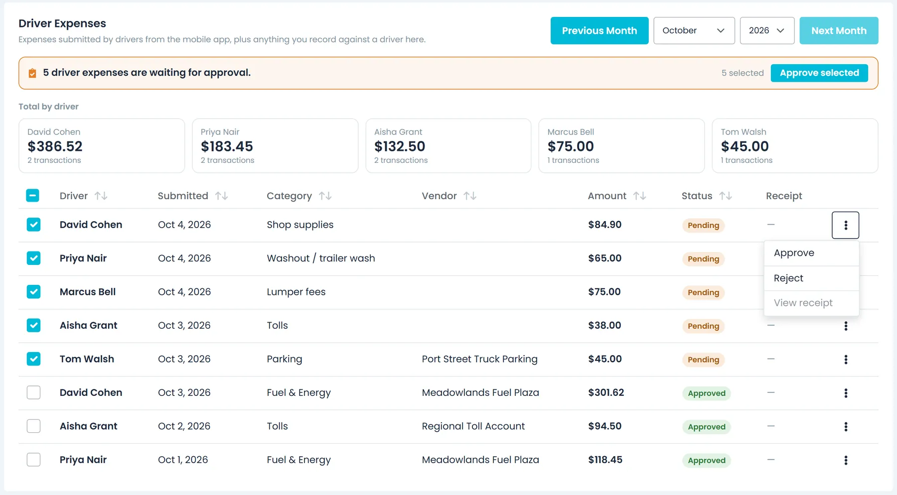 Driver expenses waiting for approval in the RushHour Company Portal, with Approve and Reject