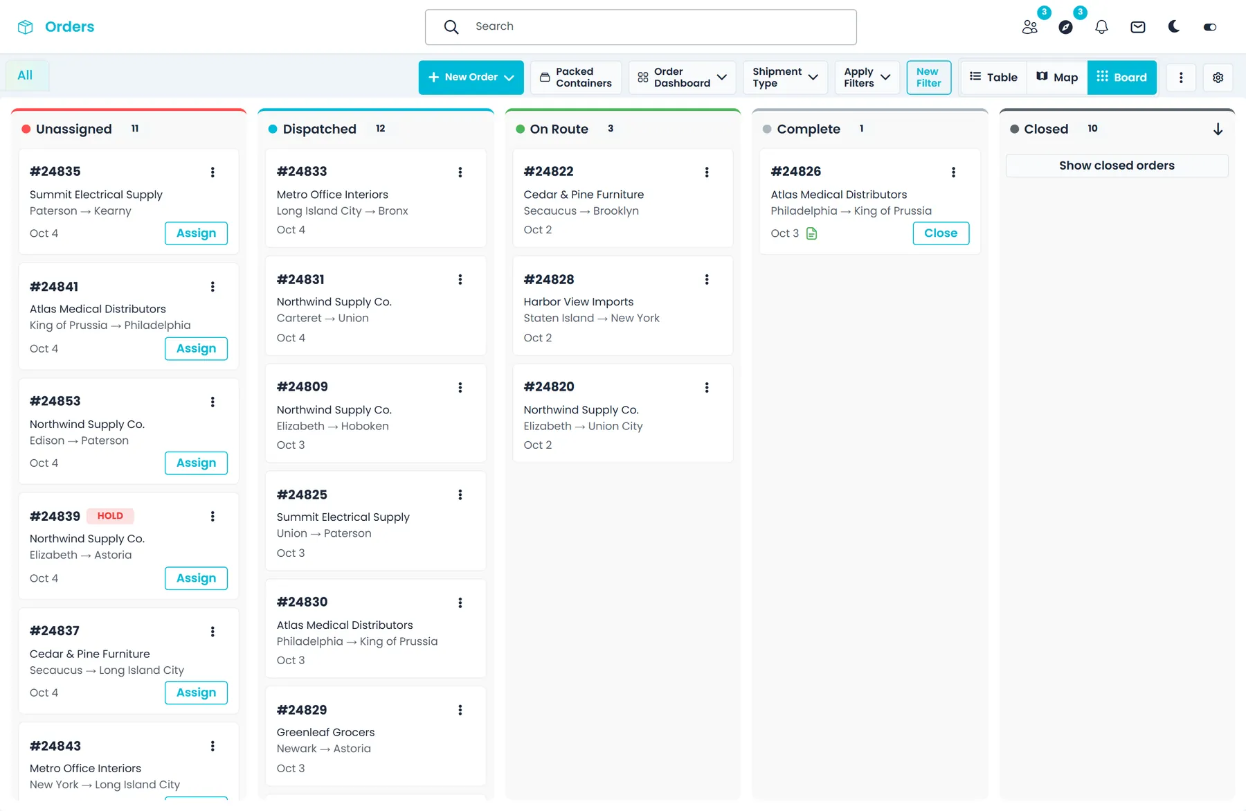 Orders Board view with Unassigned, Dispatched, On Route, Complete and Closed columns, cards with order number, customer, cities and date, a HOLD badge, Assign and Close buttons, and Show closed orders