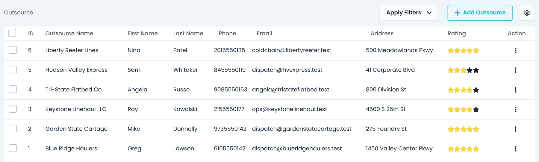 RushHour Outsource list of carriers with contact name, phone, email and address