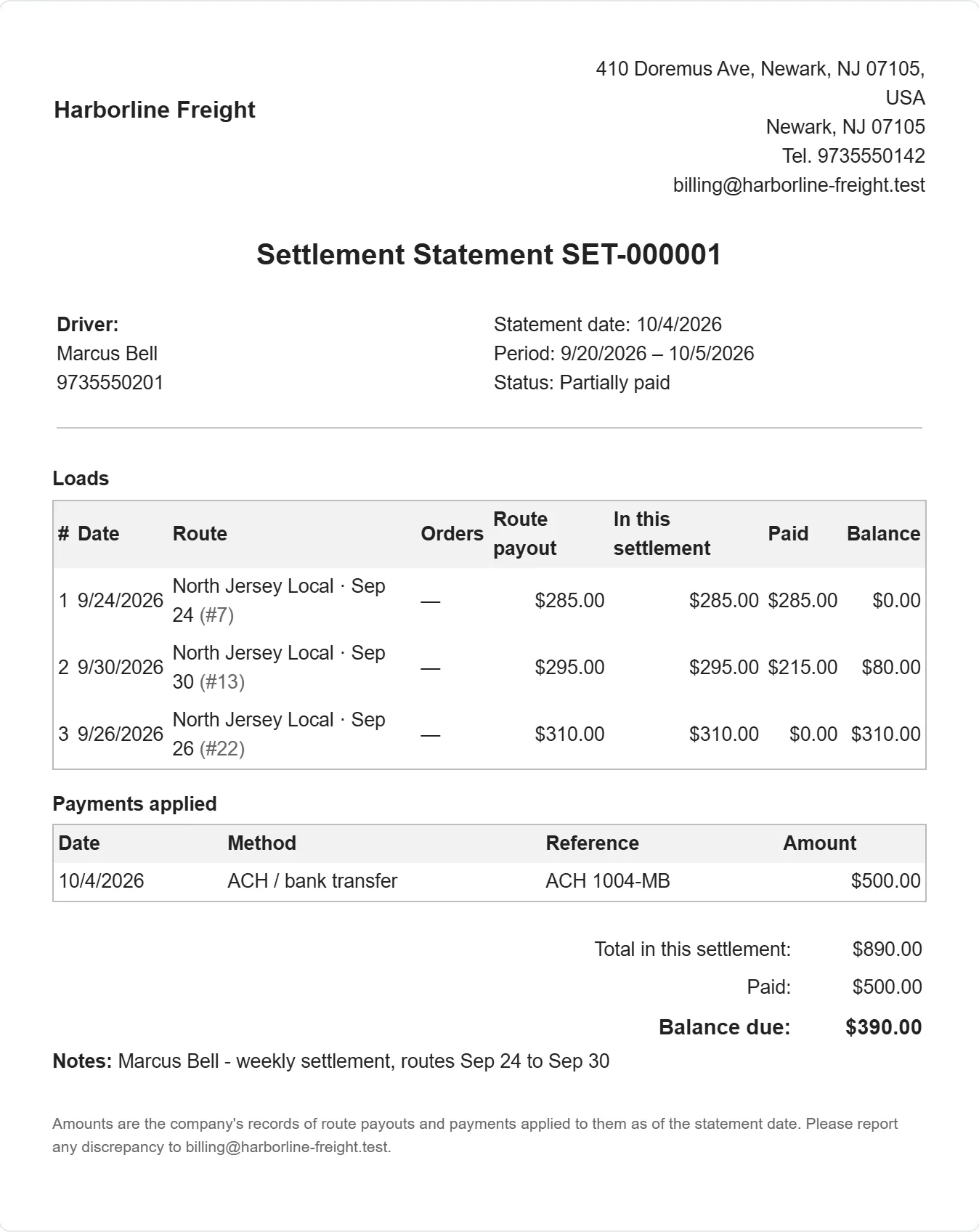 Settlement statement SET-000001 for a driver, with company details, statement date, period and status, three routes with route payout, amount in this settlement, paid and balance, an ACH payment with its reference, and the balance due