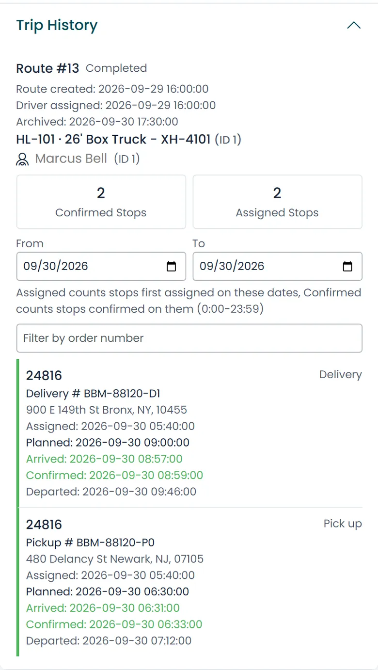 A route's Trip History panel, listing stops with their assigned, planned, arrival, confirmation and departure times