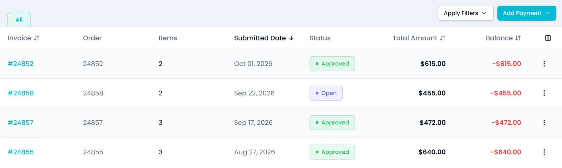Customer Portal Invoices page with four unpaid invoices, each showing its order, submitted date, status, total amount and balance