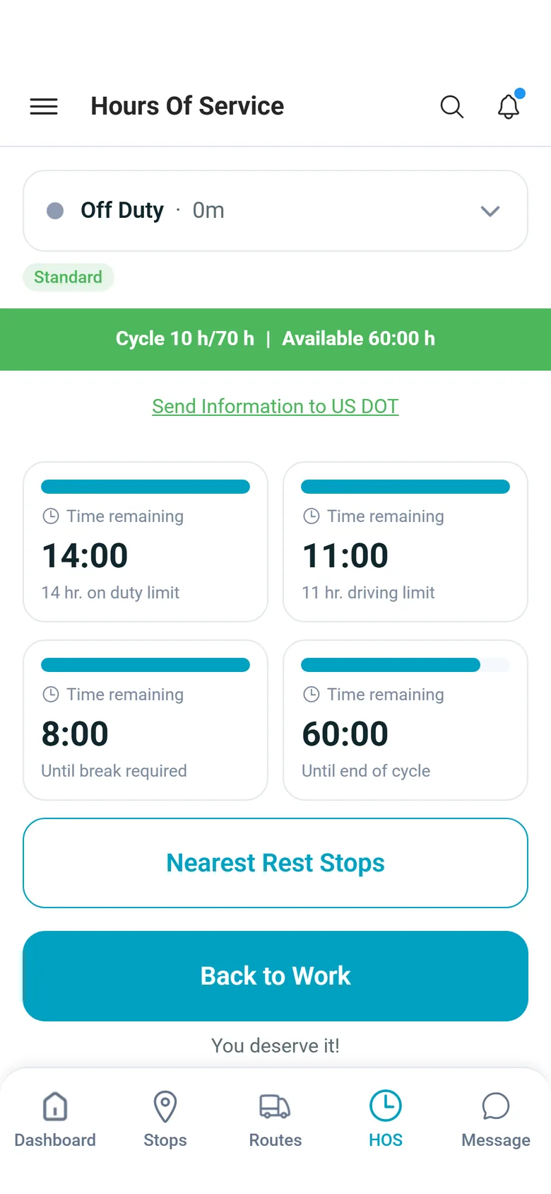 Driver app Hours of Service tab with Off Duty status, the cycle banner, four time-remaining clocks, Nearest Rest Stops and Back to Work